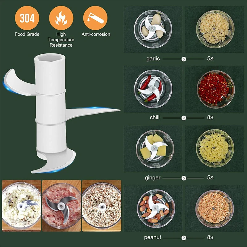 100/250ML Powerful Mini Electric Garlic/Vegetable Chopper Blender - Image 4