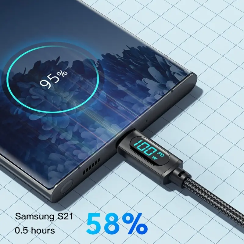 100W PD Type C to Type C Cable - Image 4
