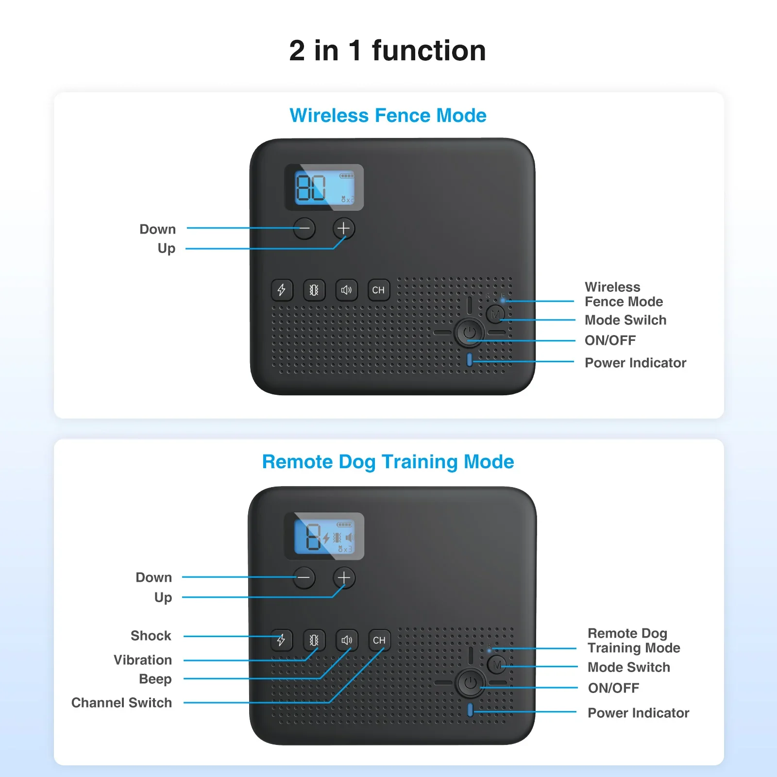 2-in-1 Electric Pet Wireless Fence and Dog Training Collar System - Image 6