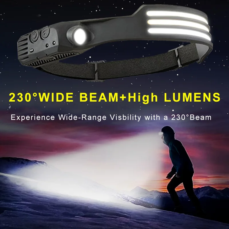 Advanced Induction COB LED Headlamp with Sensor Control - Image 4