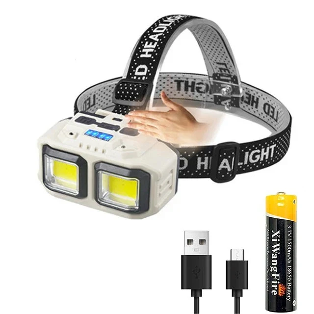Advanced LED Induction Headlamp - Image 10