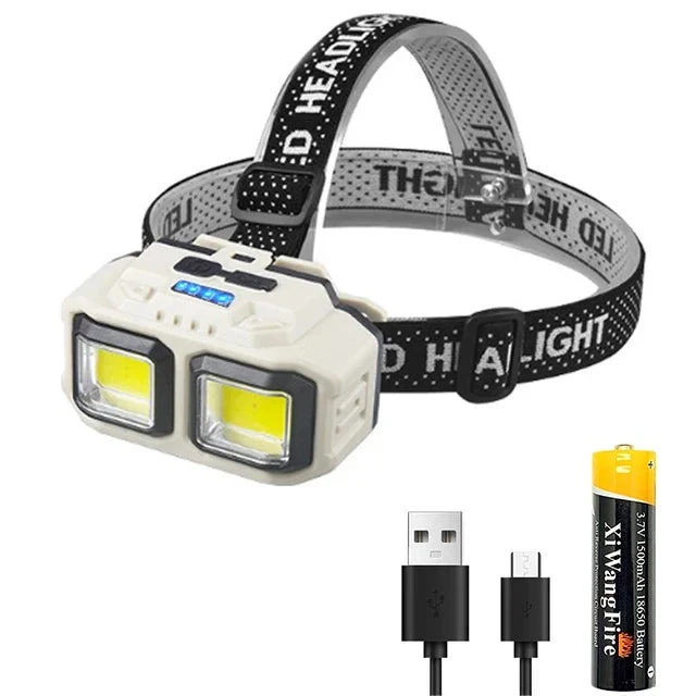 Advanced LED Induction Headlamp - Image 12