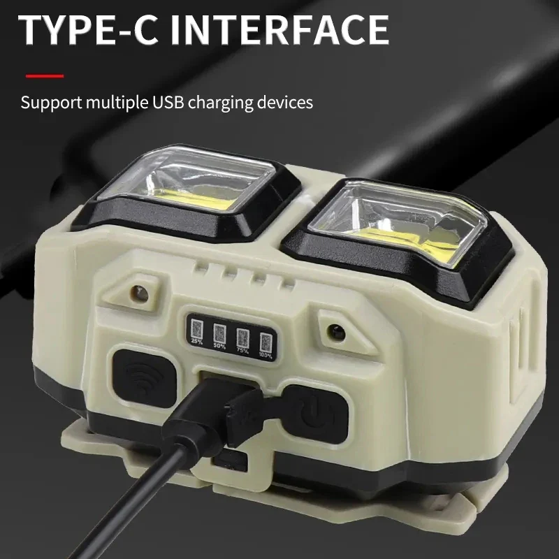 Advanced LED Induction Headlamp - Image 3