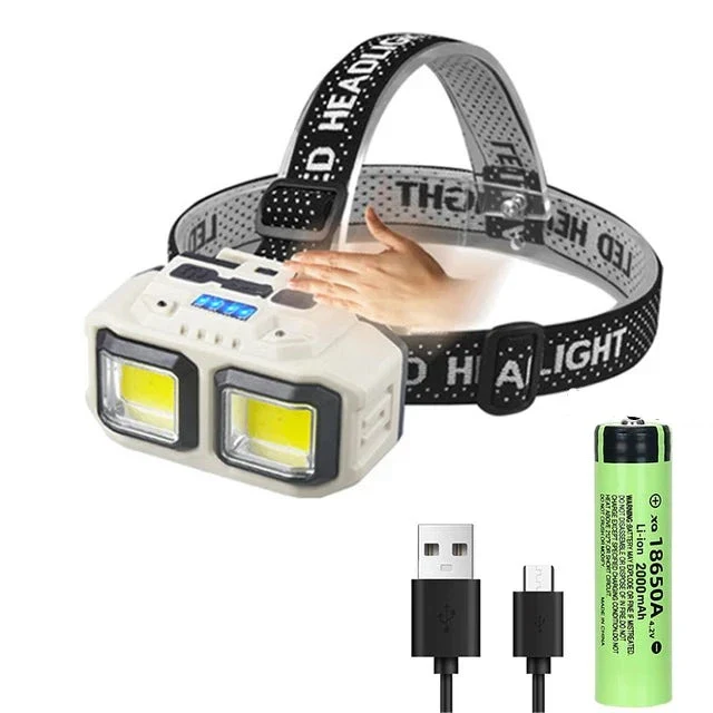 Advanced LED Induction Headlamp - Image 9