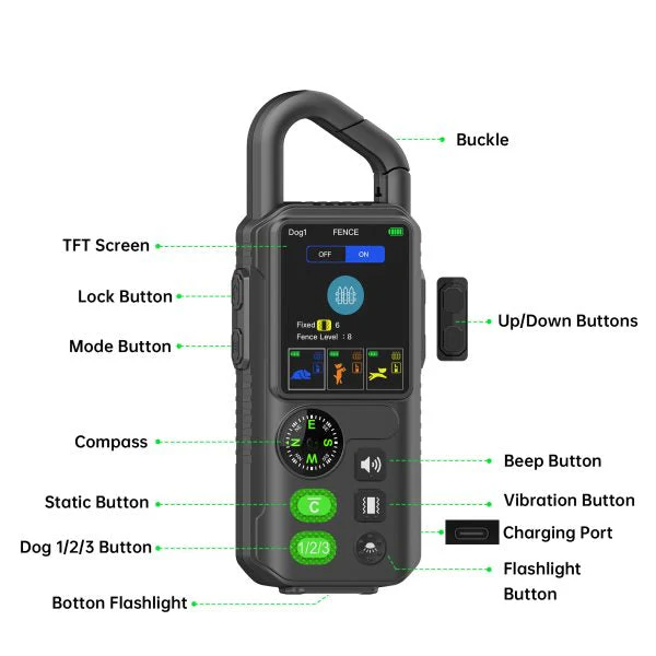 Astko T810 Pro 4-in-1 Wireless Dog Fence and Training System - Image 4