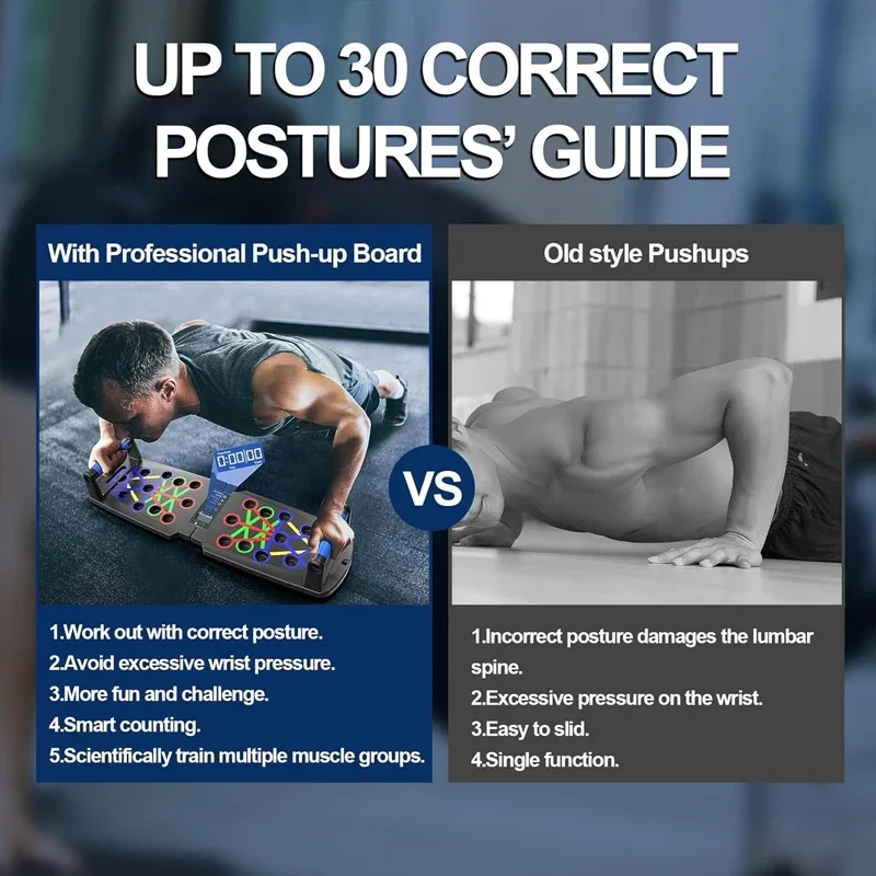 Automatic Count Push Up Board - Image 2