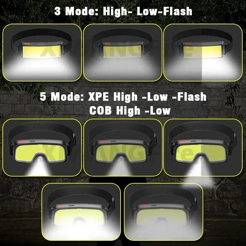 Compact COB LED Headlamp - Image 5