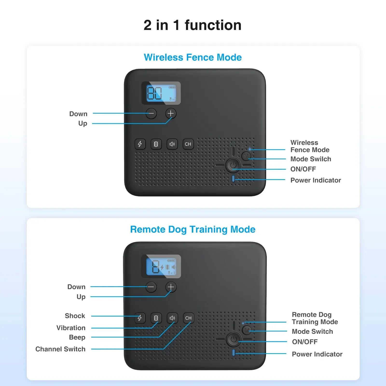 2-in-1 Electric Pet Wireless Fence and Dog Training Collar System - Image 3