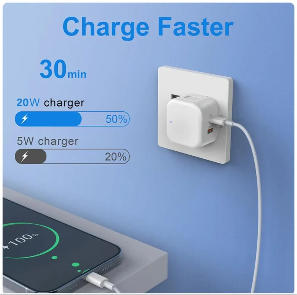 UK/EU/US 20W Adapter with Dual USB Ports - Image 4