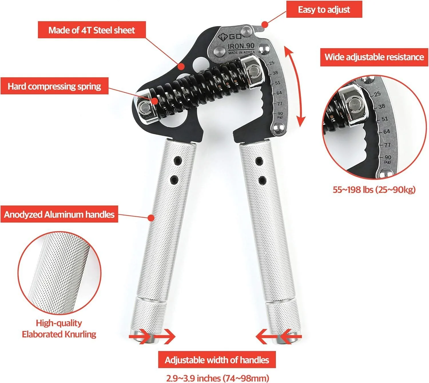 Iron Grip EXT 90 Hand Grip Strengthener Adjustable Hand Gripper - Image 3
