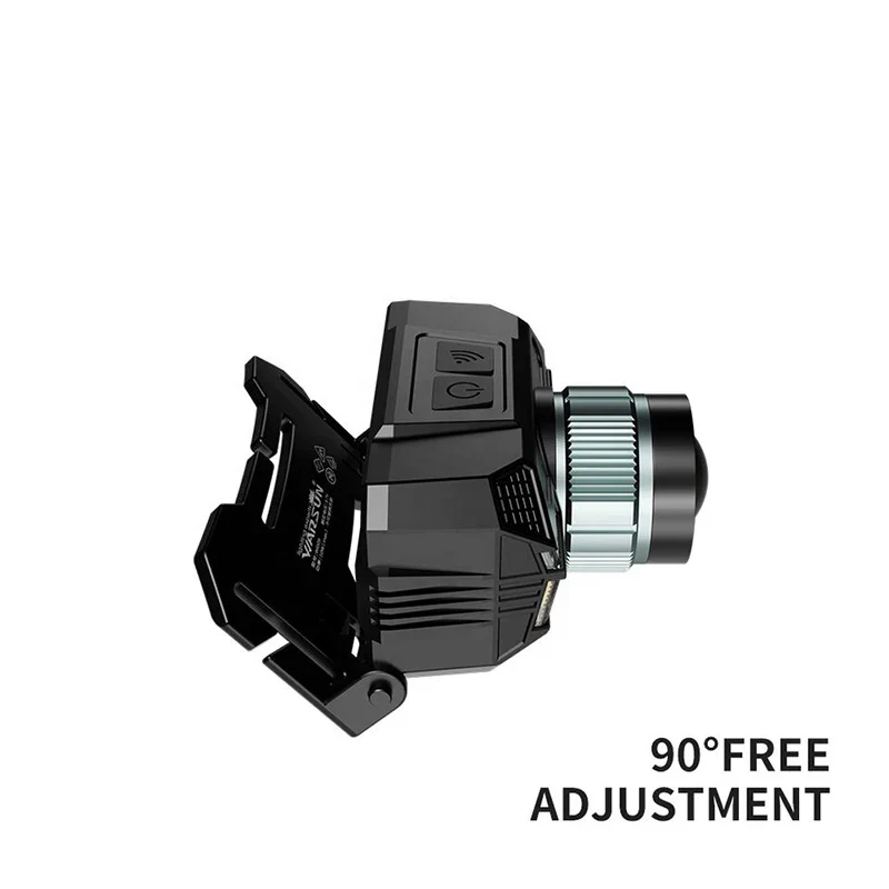 High-Performance Rechargeable Headlamp with Red Light Feature - Image 3