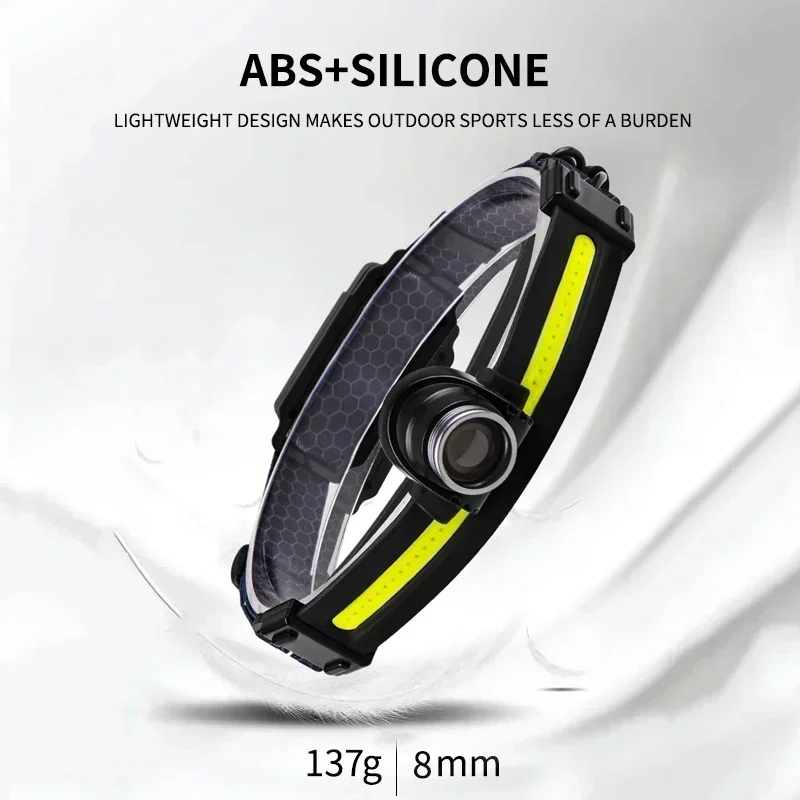 High-Power LED Headlamp with 7 Modes - Image 5