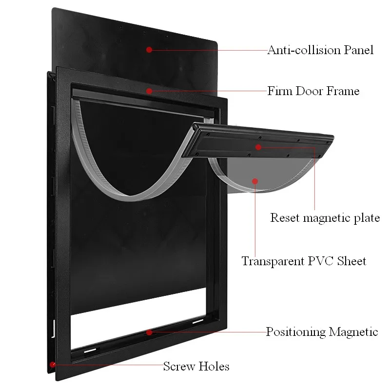 High-Quality Pet Door for Medium-Sized Dogs - Image 3