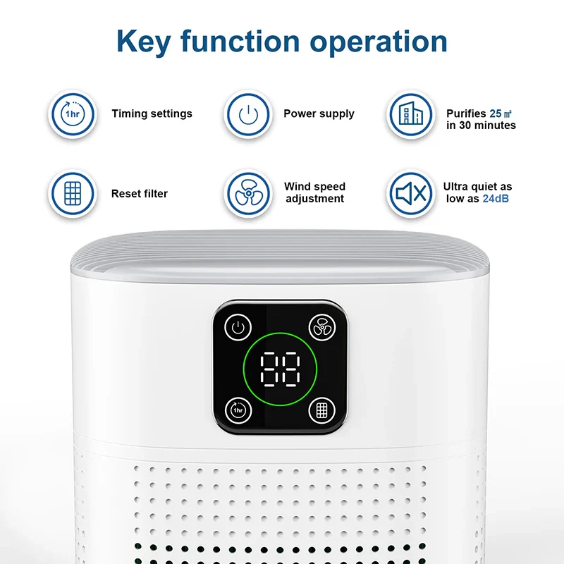 HY1800 Pro Air Purifier - Image 2