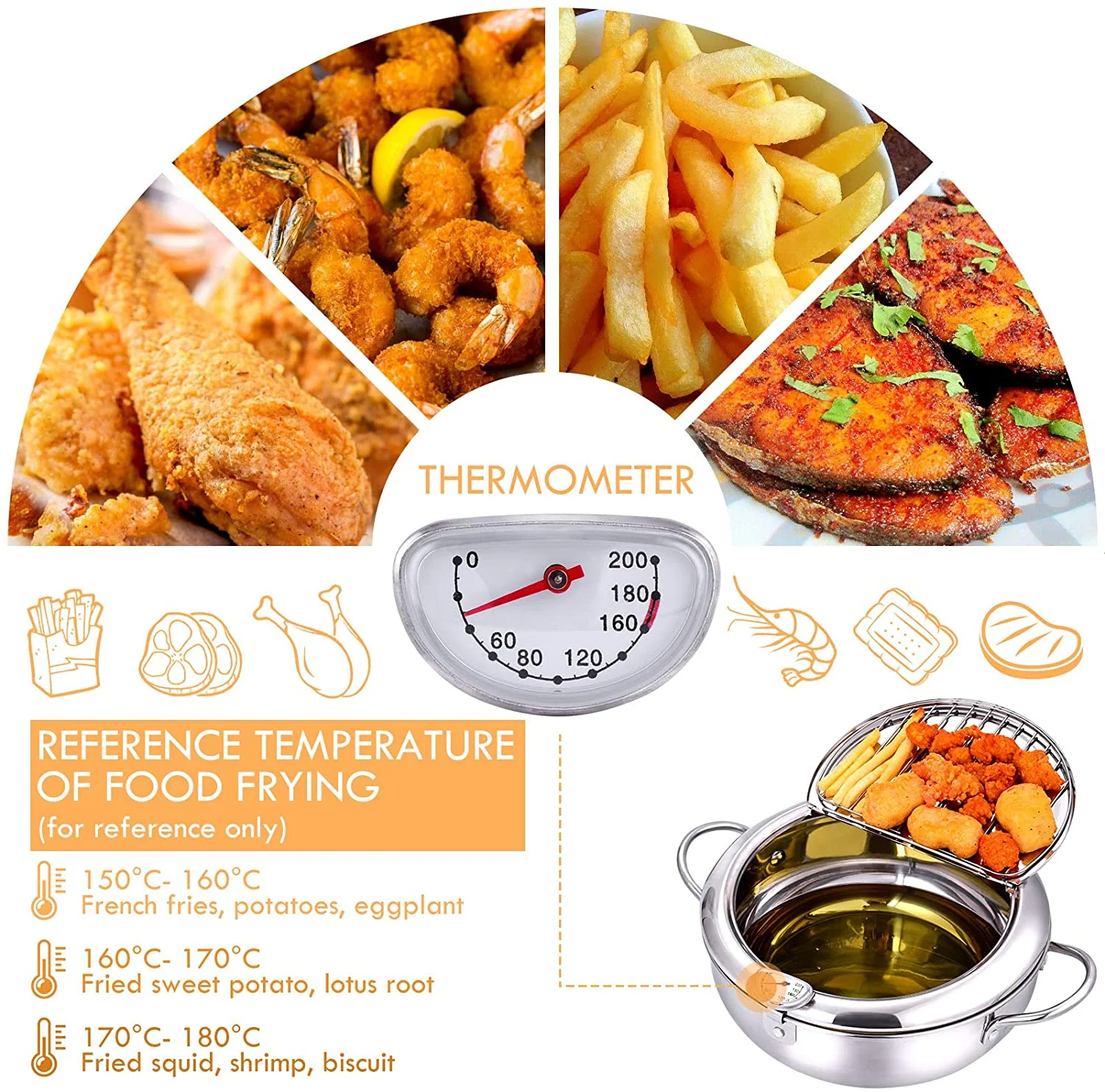 Japanese Deep Frying Pot with a Thermometer and a Lid - Image 4
