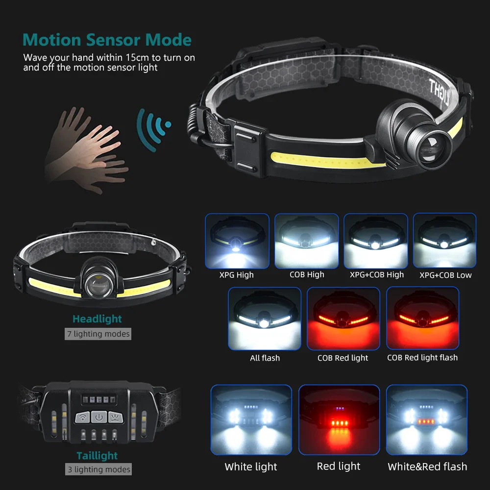 LED Sensor Headlight with Zoom and Large COB Floodlight - Image 2