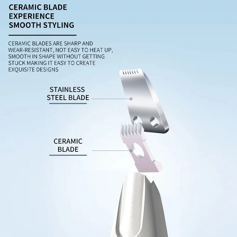 Multi-Functional Rechargeable Pet Grooming Clipper - Image 4
