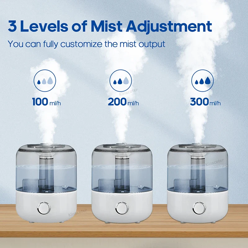Professional 3L Air Humidifier with Remote Control Timer - Image 6