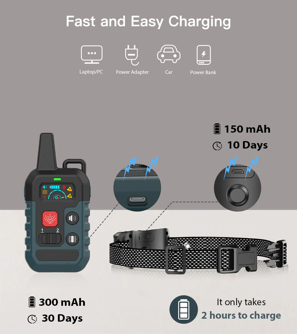 T510 Dog Training Collar (with Spray Function) - Image 7
