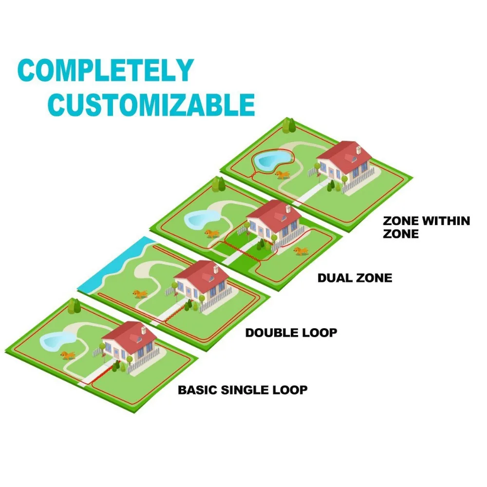 TP16 Pet Dog Invisible Electric Fence - Image 5