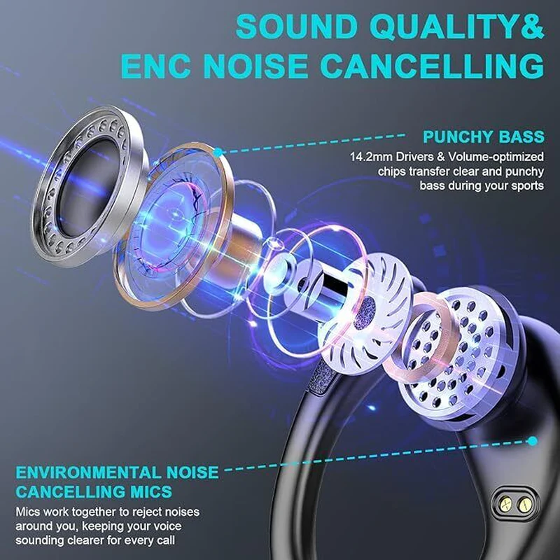 Wireless Earbuds, Bluetooth Headphones Running Noise Cancelling - Image 3